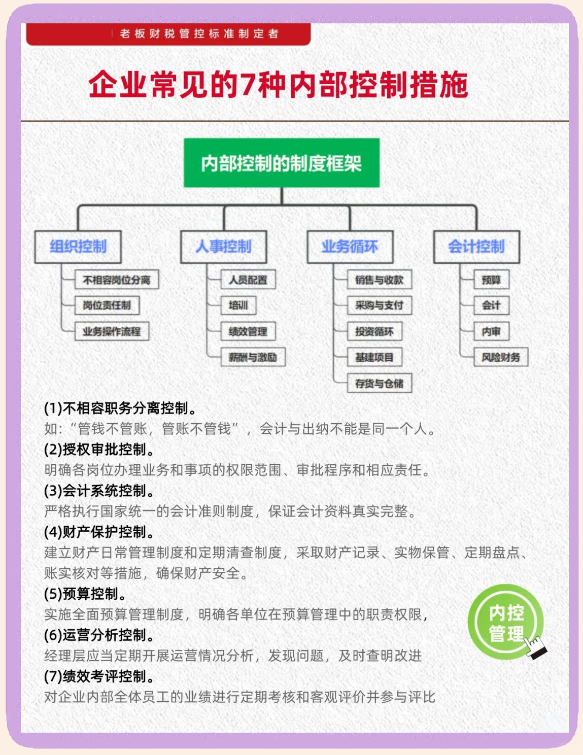 内控五要素建设(内控五要素控制活动)伊春市