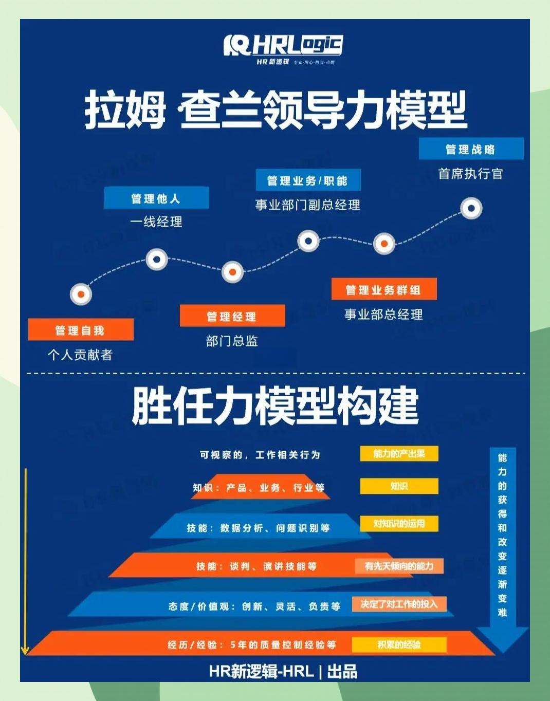 激励对象筛选模型(激励对象筛选模型是什么)伊春市 激励对象筛选模型(激励对象筛选模型是什么)伊春市