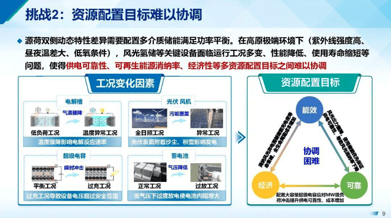 产能优化整合方案(产能优化提高生产规模)伊春市