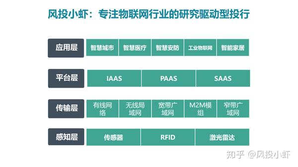 融资顾问市场分析(融资顾问的职责是什么)伊春市