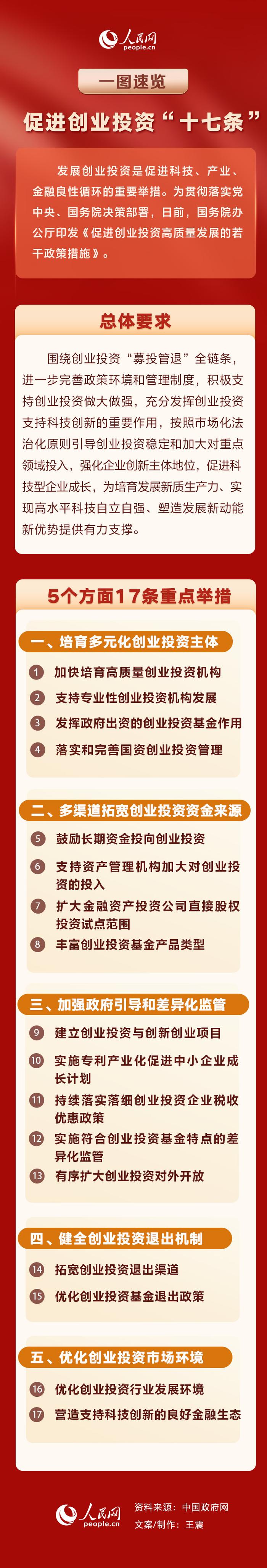 产业扶持政策解读(产业扶持政策有哪些)伊春市