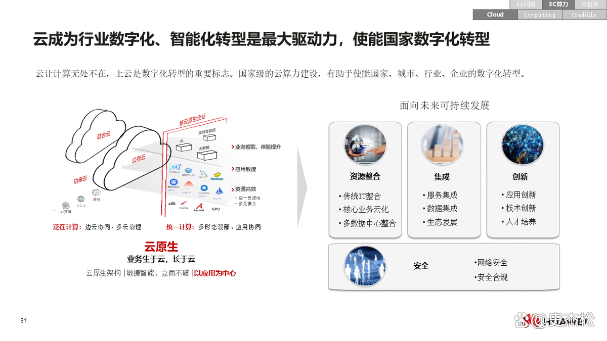数字化转型案例(数字化转型案例ppt)伊春市